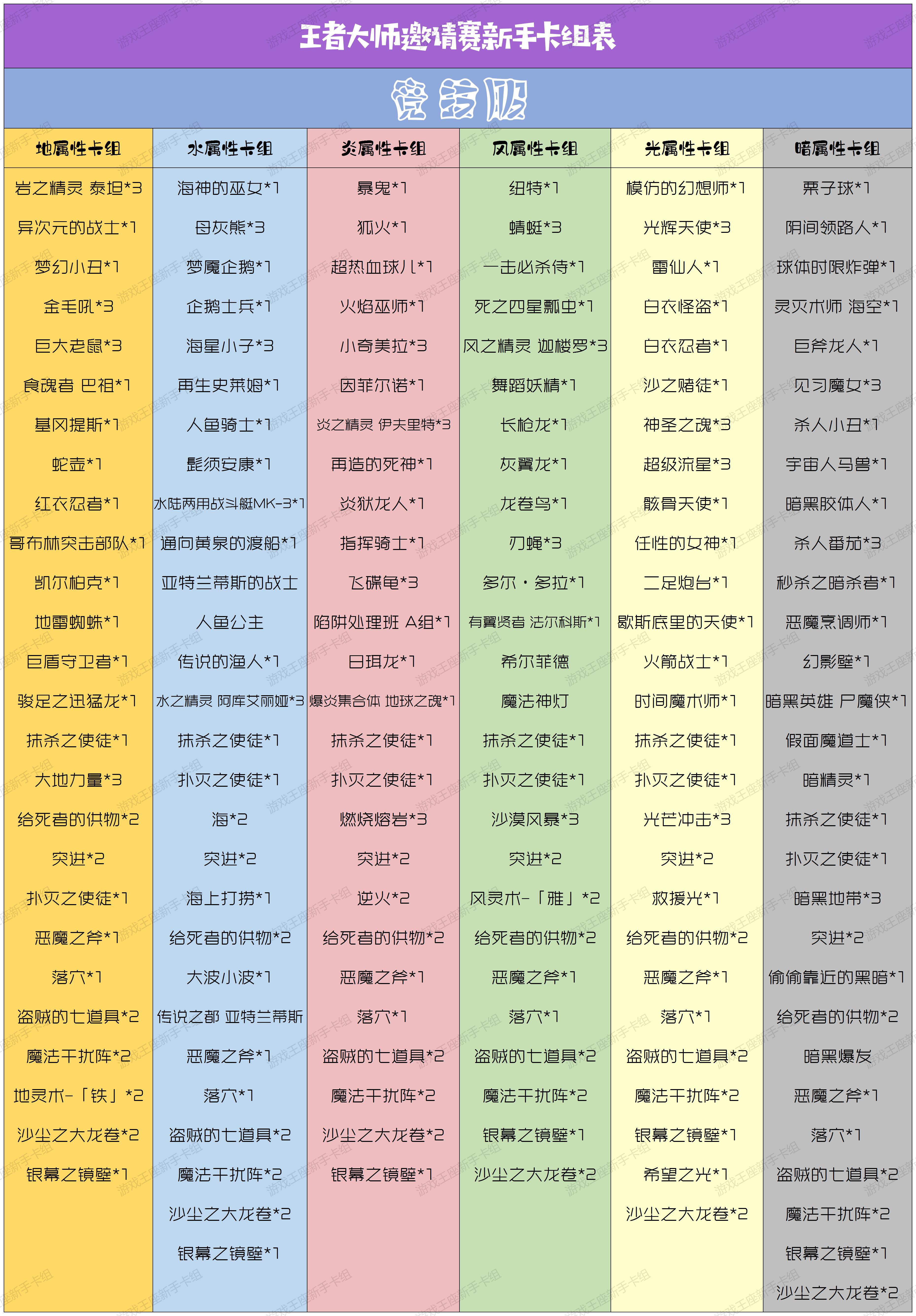 竞技