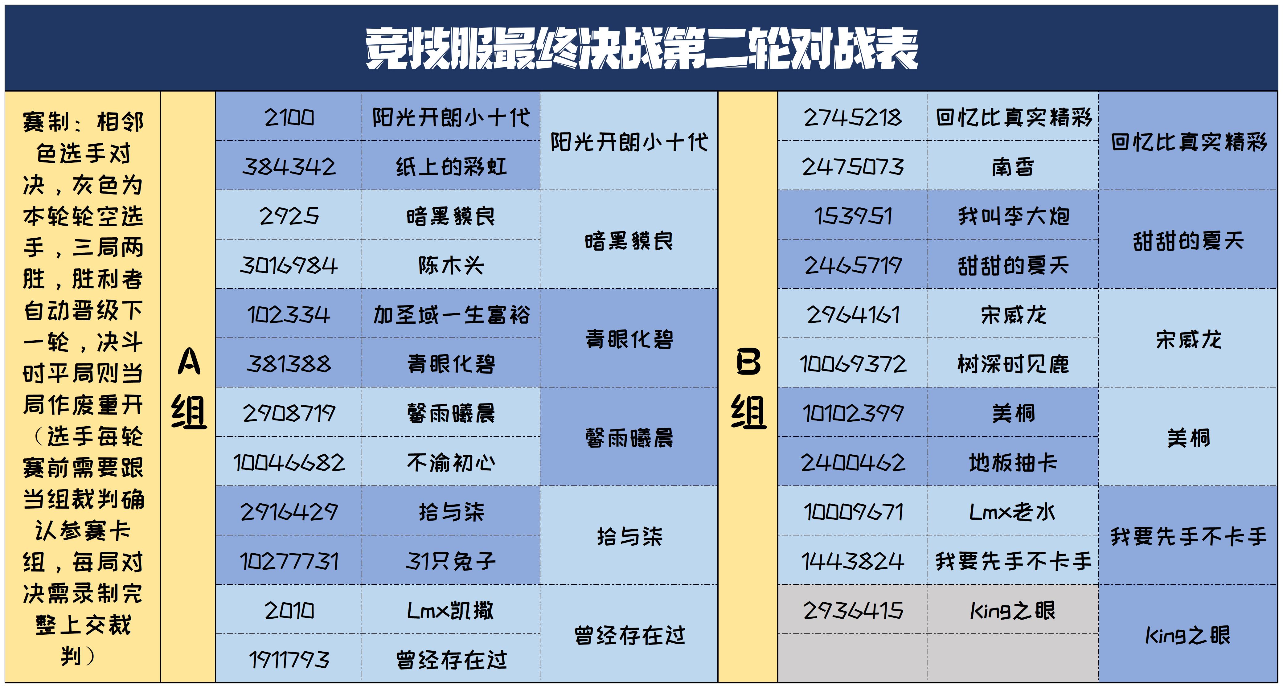 竞技