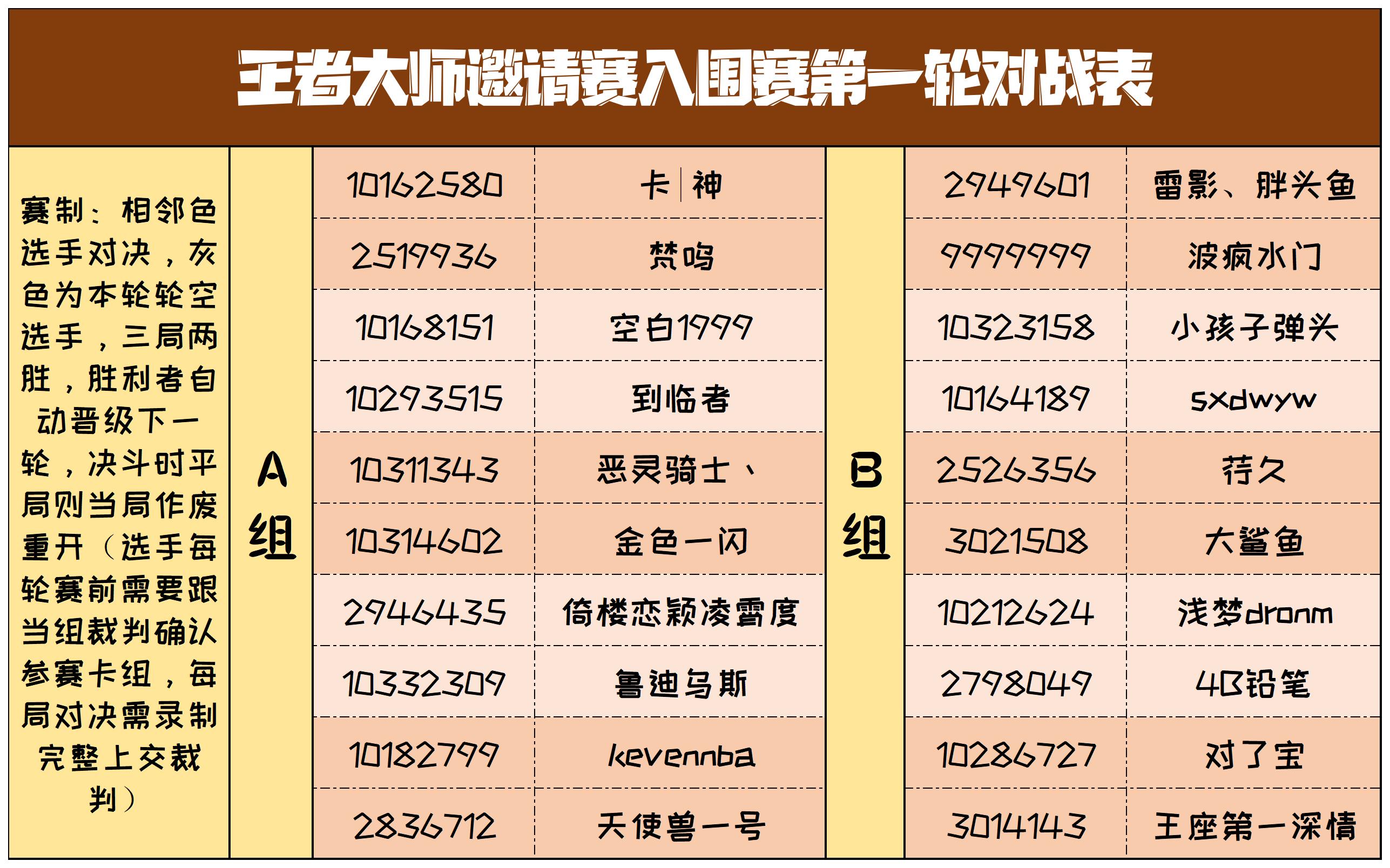 对战表_Sheet1(1)