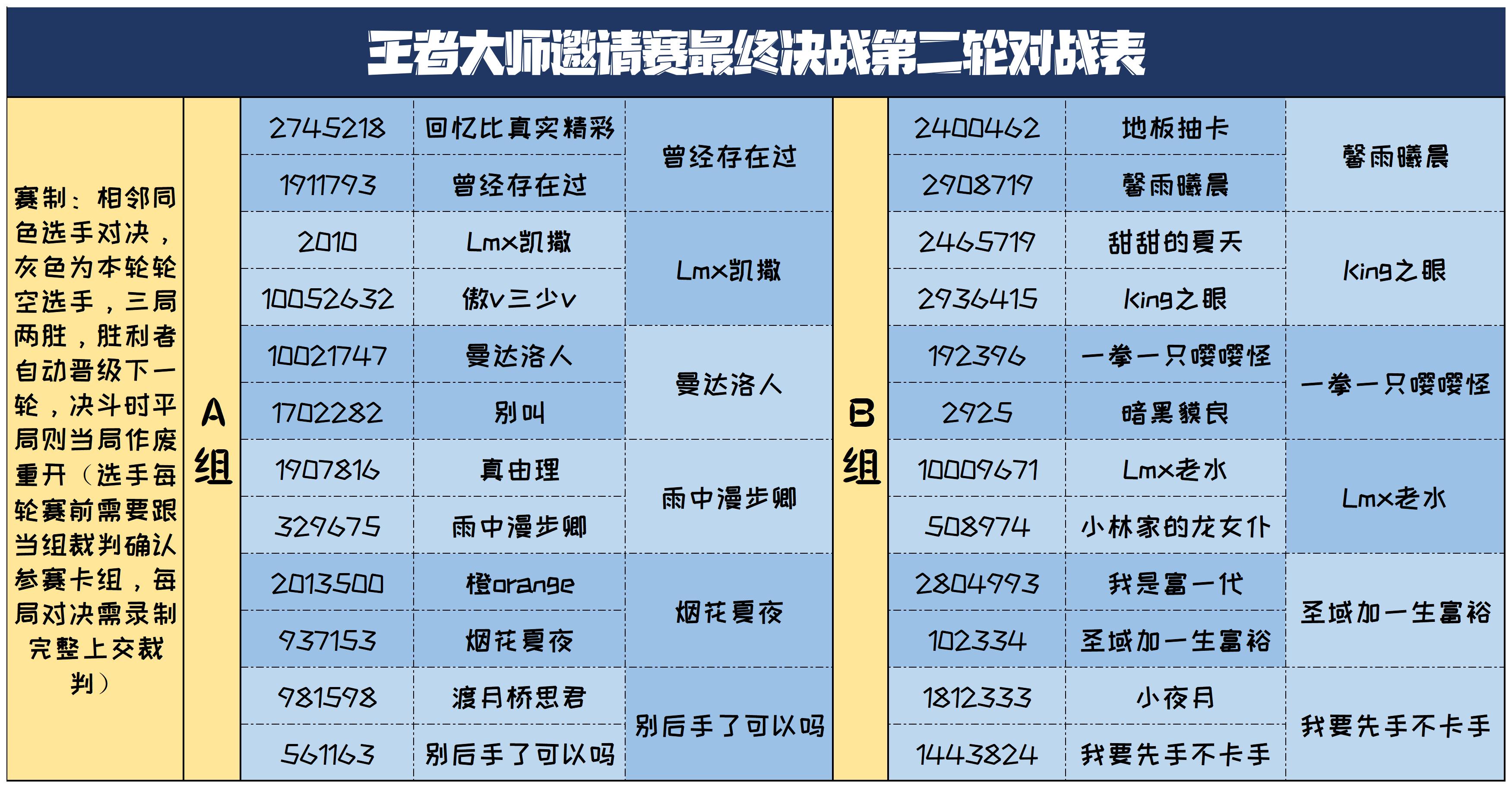 竞技