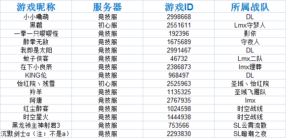 10月10日茶话会