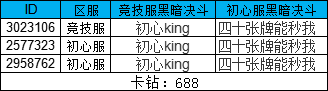 黑暗决斗双花