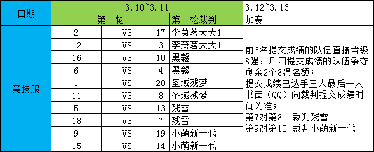 竞技服对战表